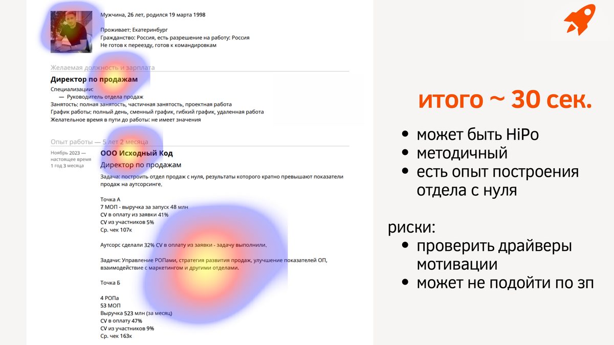 Тепловая карта — итог 30 секунд